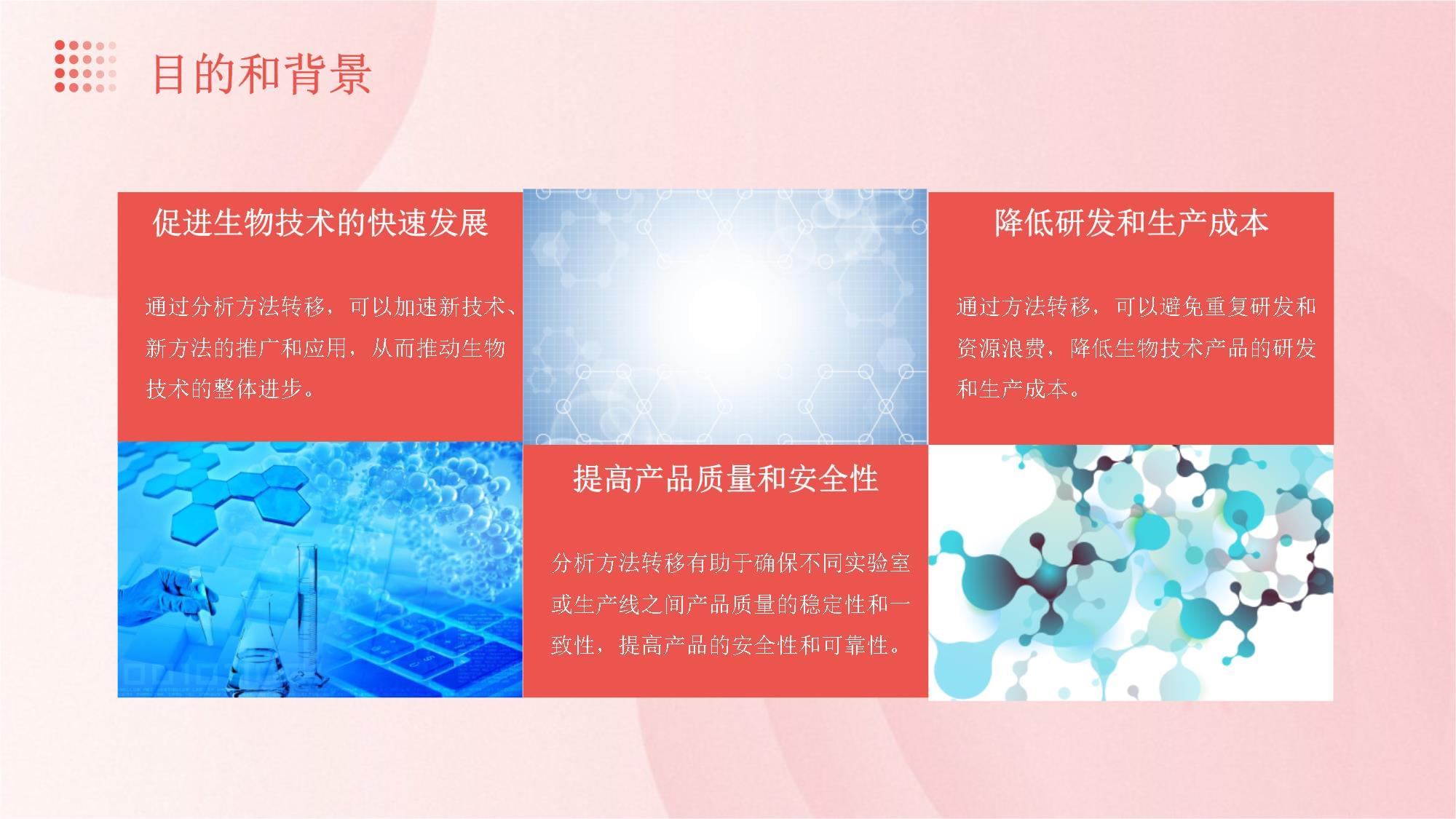 生物技术产品分析方法的转移 从开发到应用的桥梁与挑战
